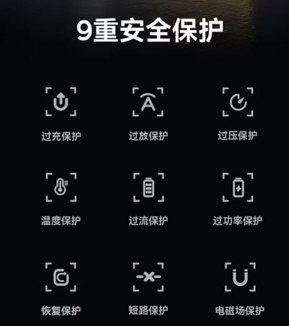 倍思伸缩线充电产品全球销量TOP1密码开元棋牌筑牢充电品质解构Baseus(图3)