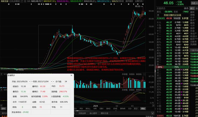 为昇腾营收占比 50%+信创市占率第一开元棋牌章盟主392亿豪赌蛇吞象！华(图2)