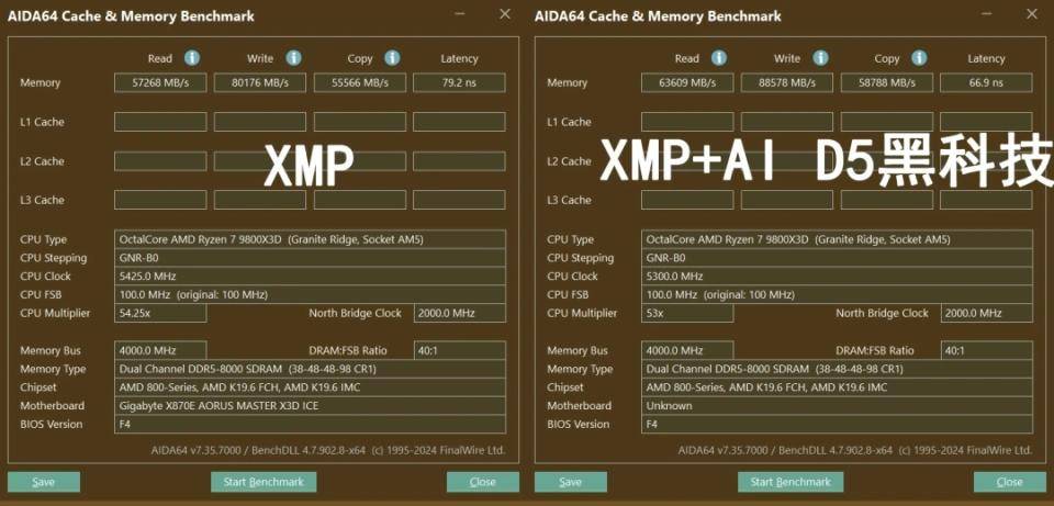 X3D系列主板免费提升游戏性能开元棋牌高端主板“模范生”技嘉(图13)
