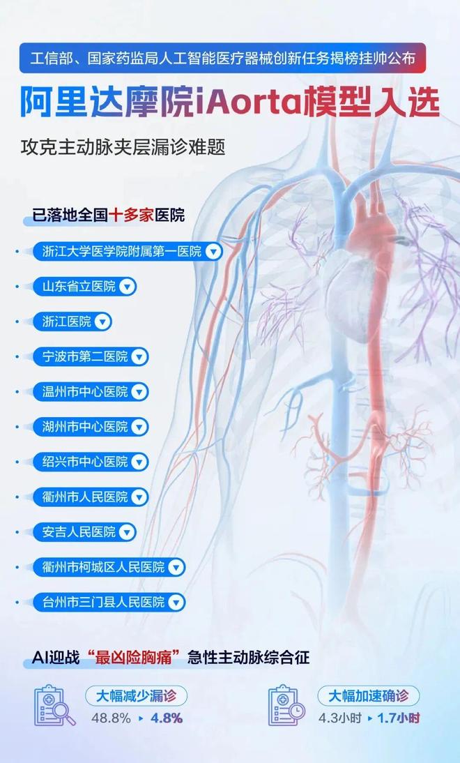 用「四曲面」无边框设计蚂蚁阿福跻身国内AI APP前五开元棋牌试玩麦当劳回应涨价曝 iPhone 20 将采(图6)